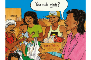 Cover of a comic called ‘Top-up money for kids’. It has a cartoon of an Aboriginal family standing in front of a store. A teenager is holding a box of groceries. Two women are holding bags of groceries and one is feeding a baby a banana. A young child is holding a shirt with the tag still attached. A woman is passing, holding hands with a child. She says, ‘You mob rich?’ The word ‘rich’ is underlined for emphasis.  